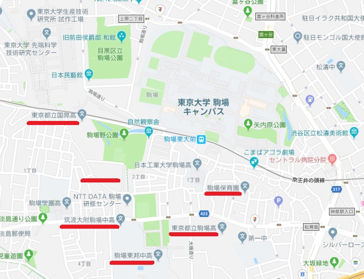 駒場周辺学校地図