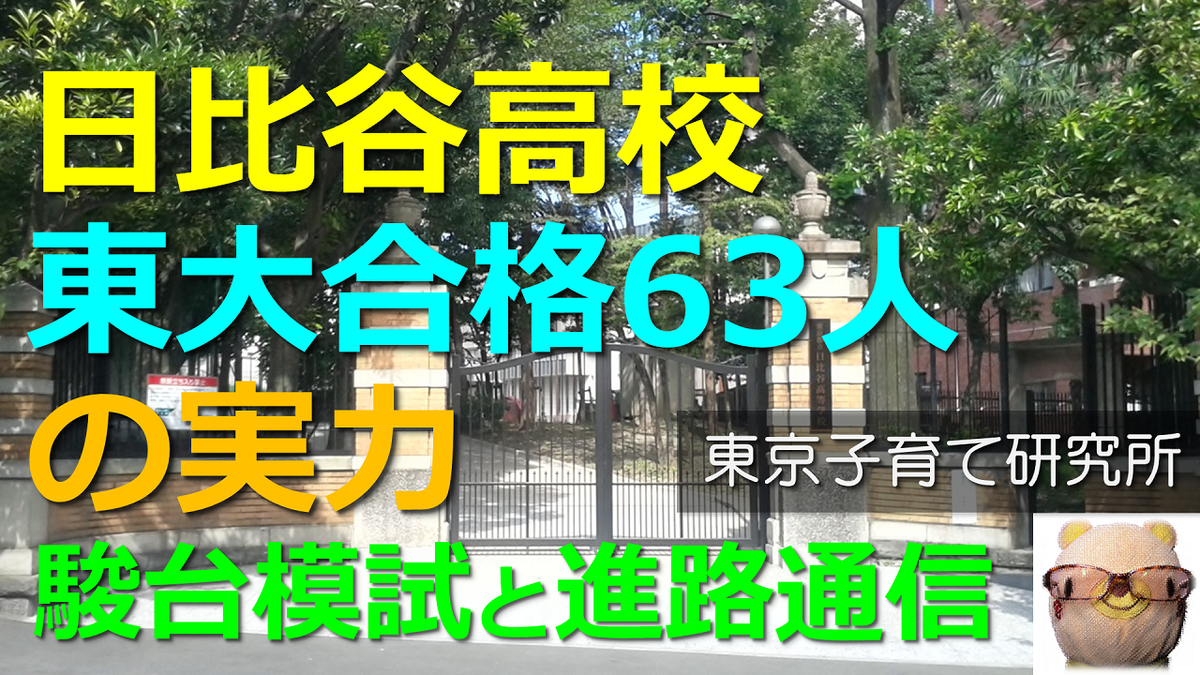 日比谷高校東大合格63人の実力/Z会駿台模試と日比谷進路通信Intullectus