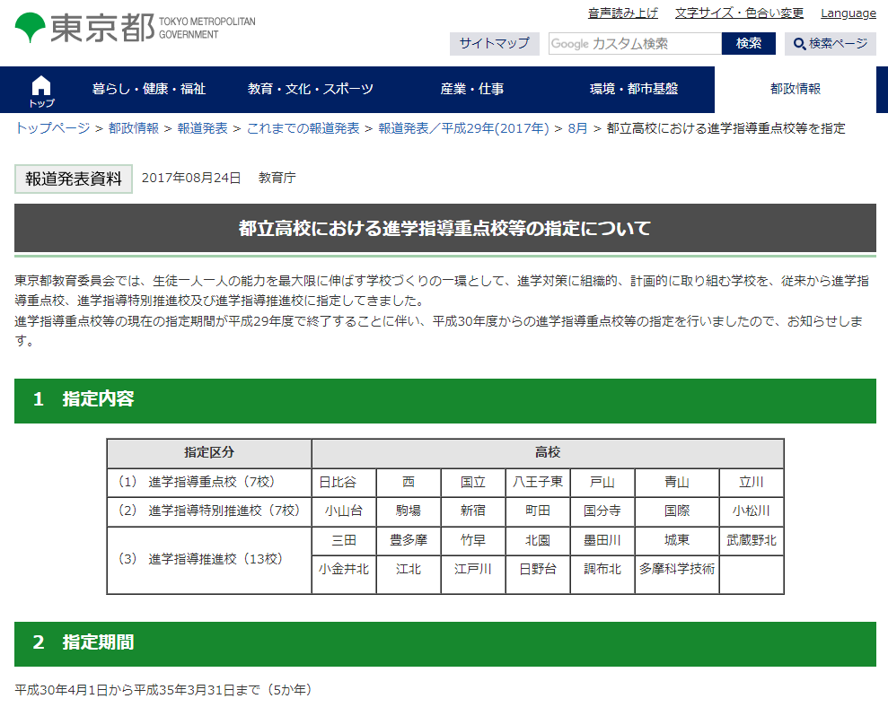 2018-22年度 都立進学指導校指定