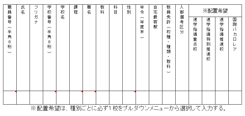 (様式1-1資料)応募者要件確認データ