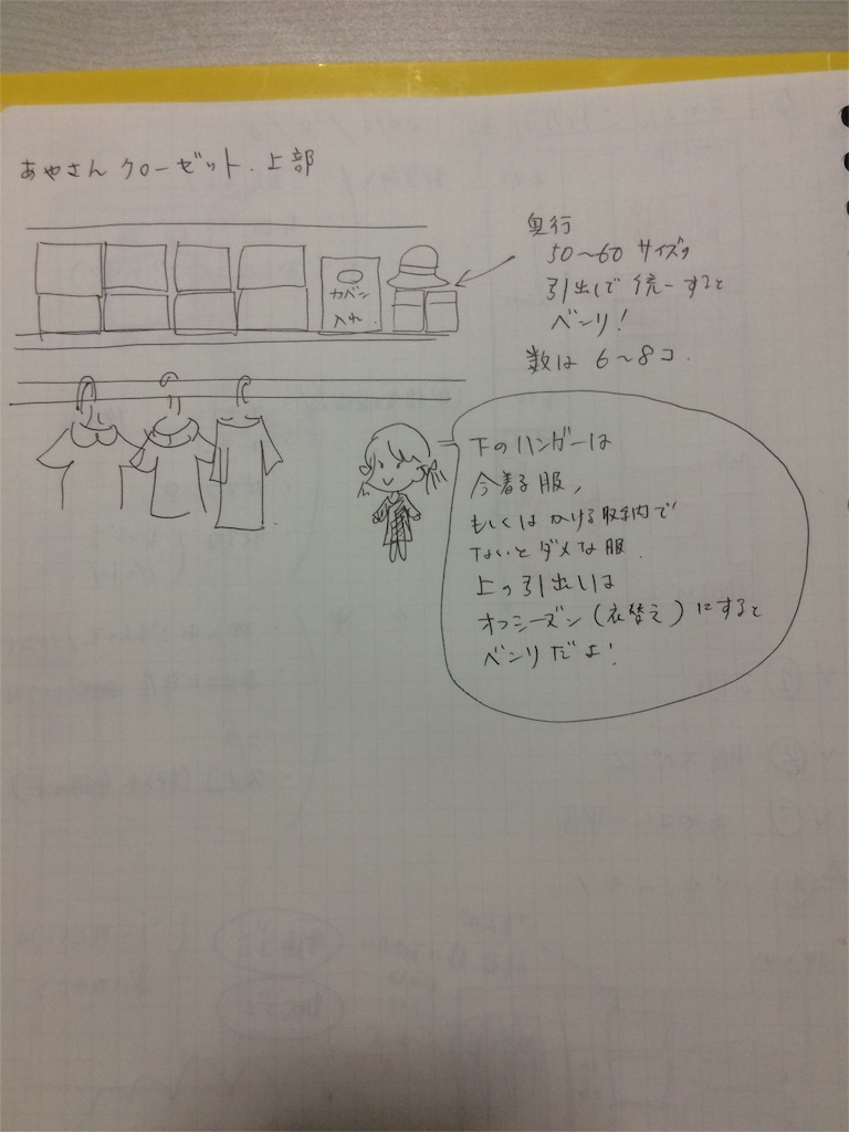 f:id:momo-comfort:20160406204317j:image f:id:momo-comfort:20160406204317j:image