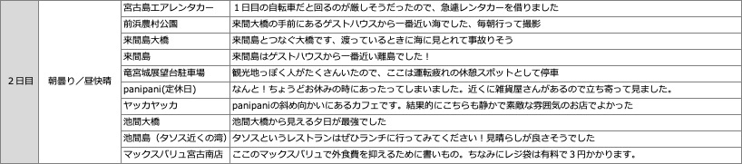 f:id:momo41_1:20190415205830j:plain f:id:momo41_1:20190415205830j:plain