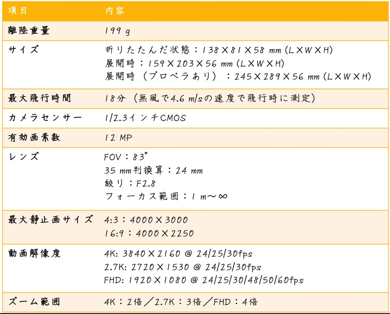 f:id:momo41_1:20201111232436j:plain
