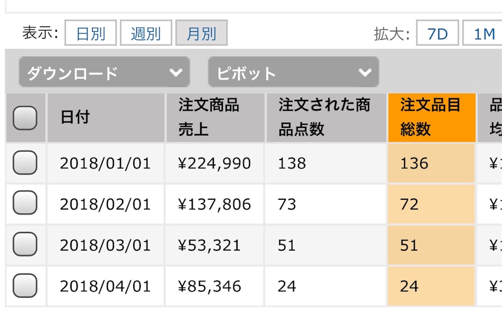 f:id:momoC:20180514134746j:image