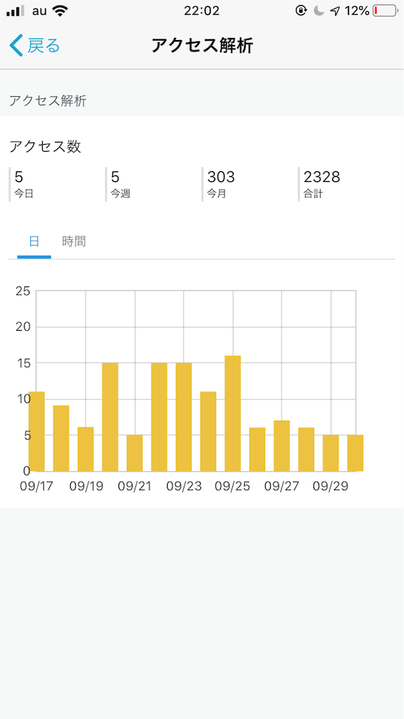 f:id:momo_shiro:20191001235134p:image