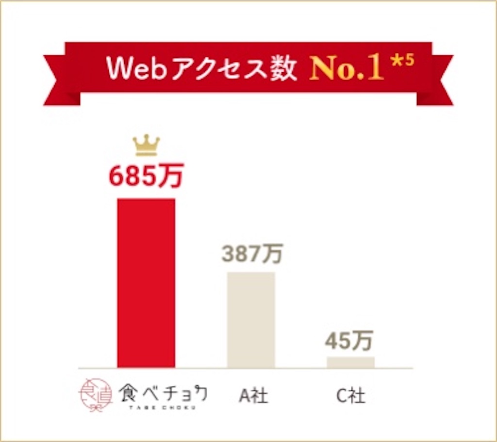 f:id:momo_tarosan:20220123021541j:image