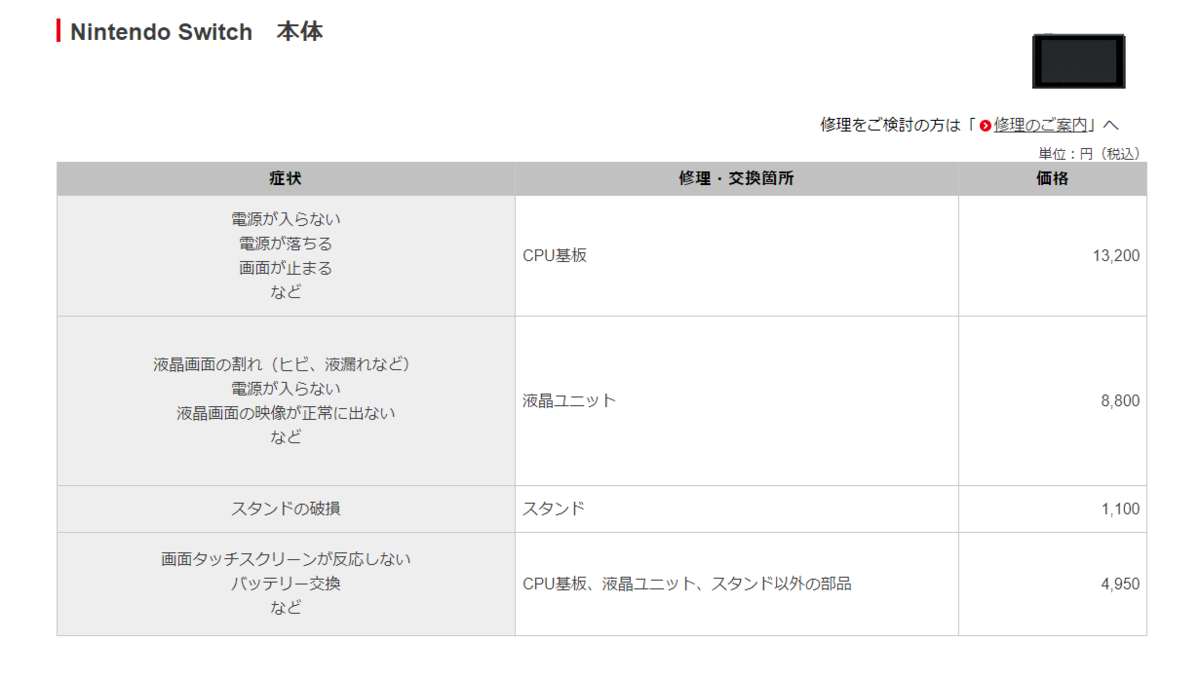 スイッチ本体　電源入らない　最終値下げ　早い者勝ちです 最終値下げ 早い者勝ち Nintendo Switch ニンテンドースイッチ