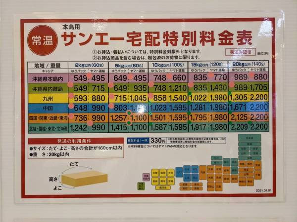 沖縄送料 沖縄から荷物を一番安く送る方法 - ヨナグニサンに逢いにやって来た
