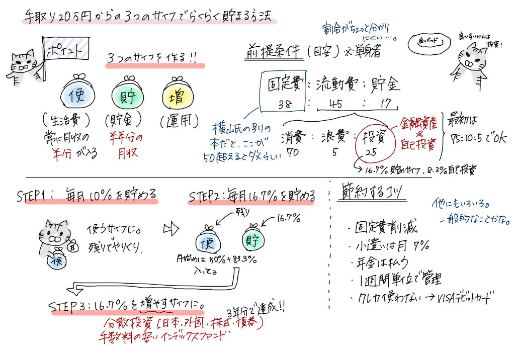 f:id:momochoi:20180823085607p:image f:id:momochoi:20180823085607p:image