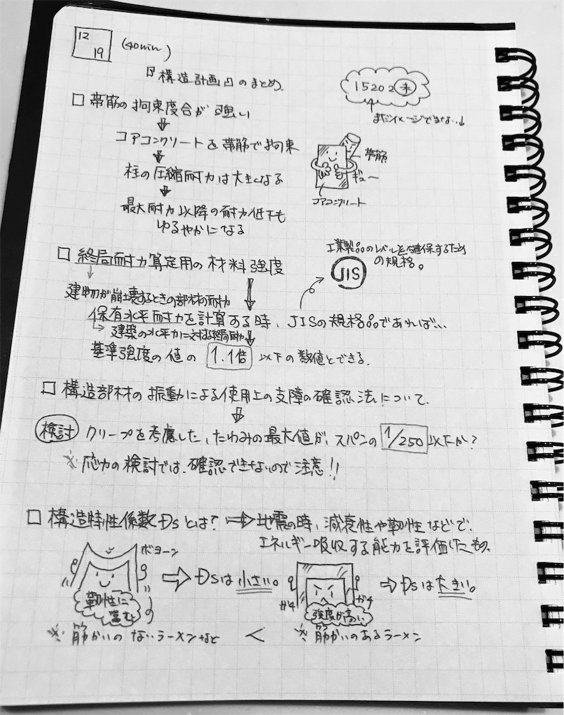 f:id:momoco0527:20181219235342j:image f:id:momoco0527:20181219235342j:image