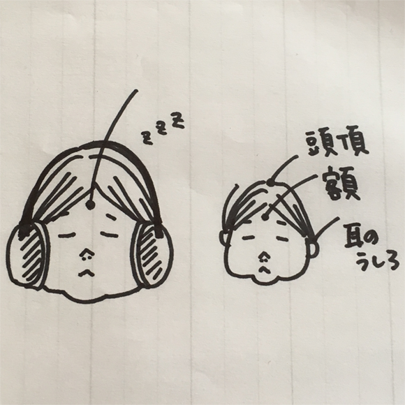 f:id:momocotan:20160910102117p:plain f:id:momocotan:20160910102117p:plain