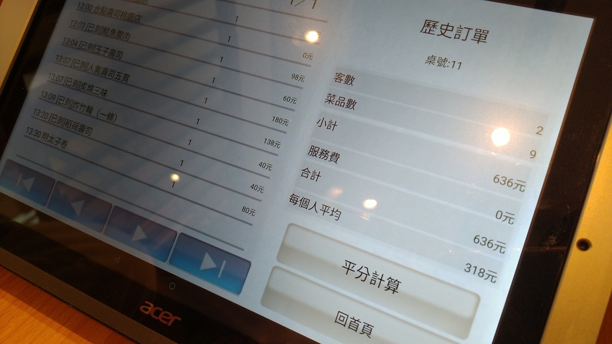 f:id:momofukutw:20190523180328j:plain f:id:momofukutw:20190523180328j:plain