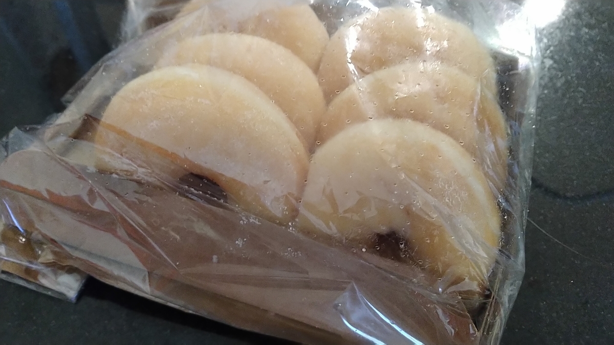 f:id:momofukutw:20190613175401j:plain f:id:momofukutw:20190613175401j:plain