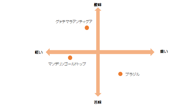 f:id:momoharu302c:20190614220316p:plain f:id:momoharu302c:20190614220316p:plain