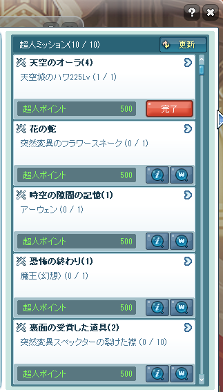 f:id:momolemontea:20220417111333p:plain
