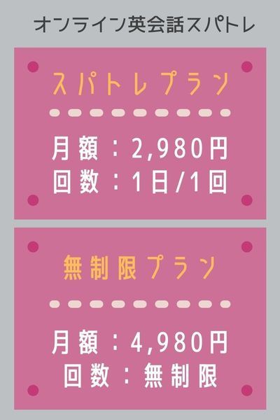 オンライン英会話スパトレ(SPTR)の料金