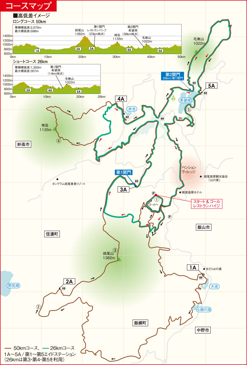 f:id:momomarumountain:20191012220402p:plain f:id:momomarumountain:20191012220402p:plain