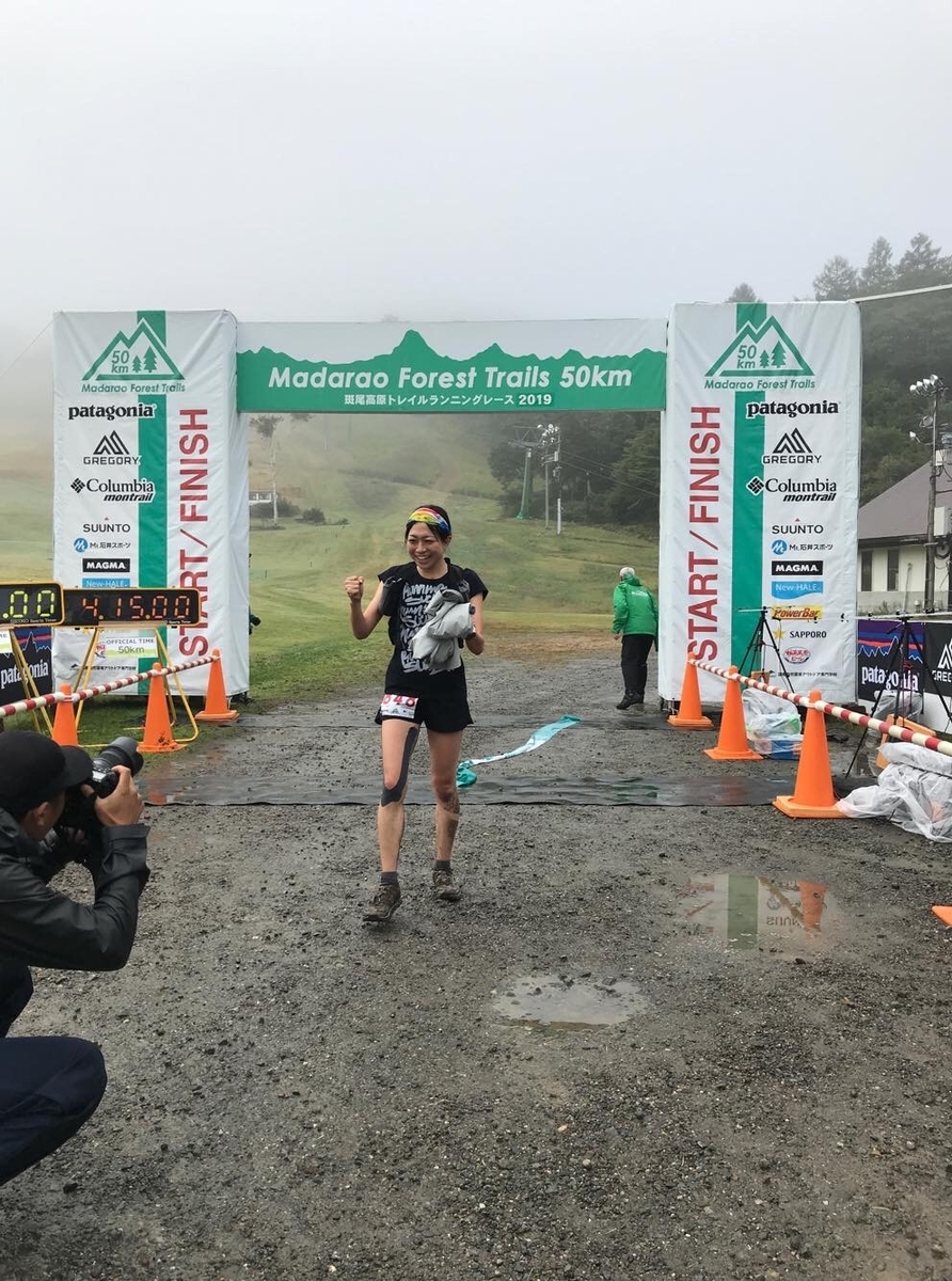 f:id:momomarumountain:20191013192348j:plain f:id:momomarumountain:20191013192348j:plain