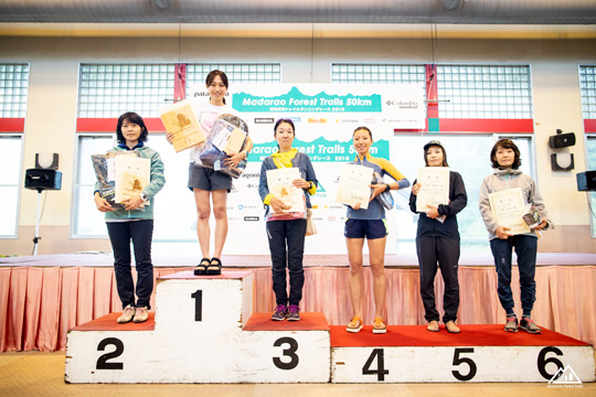 f:id:momomarumountain:20191014005431j:plain f:id:momomarumountain:20191014005431j:plain