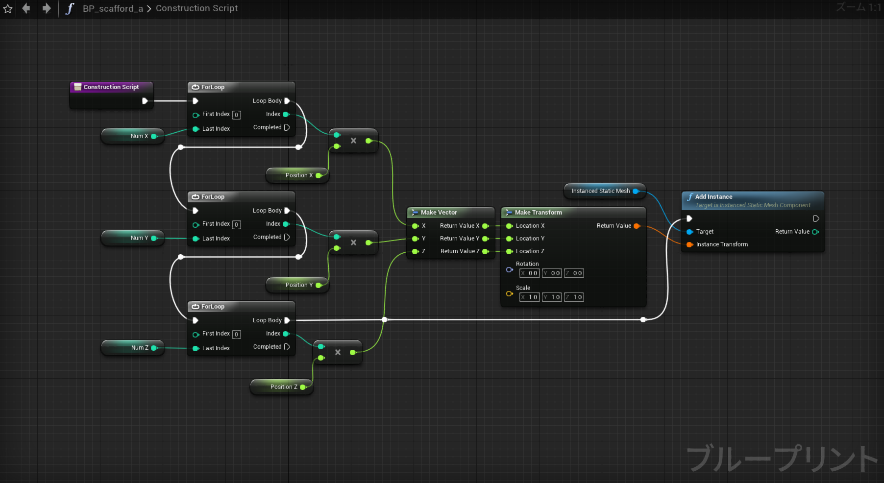 f:id:momomo_moz:20190113053220p:plain f:id:momomo_moz:20190113053220p:plain