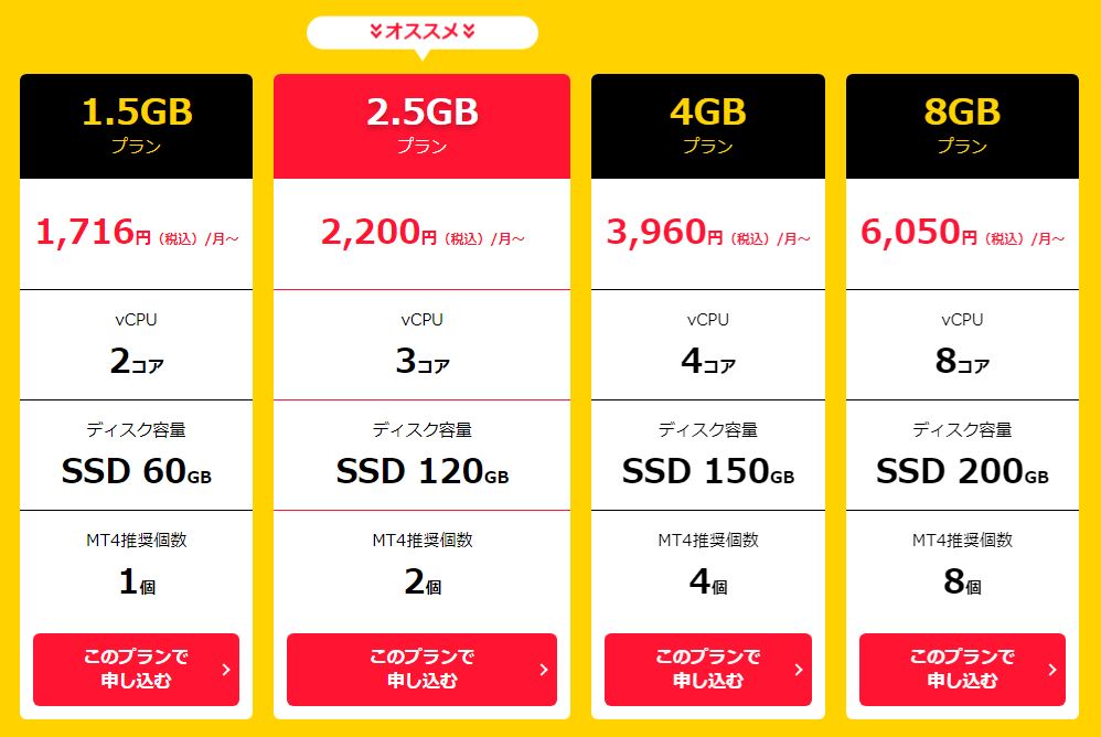 f:id:momomochaaaan:20220418144829j:plain