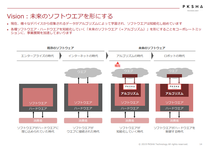 f:id:momomoman:20190816000211p:plain f:id:momomoman:20190816000211p:plain