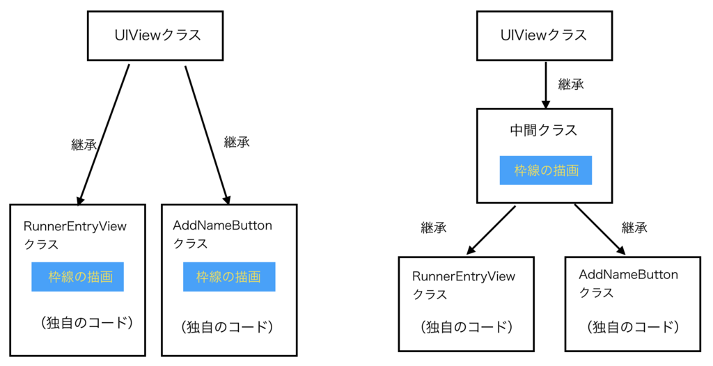 f:id:momonga117:20180610121815p:plain