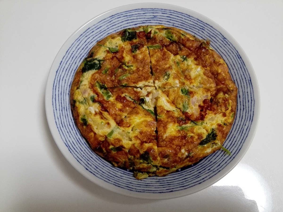 f:id:momonoane:20190424183923j:plain