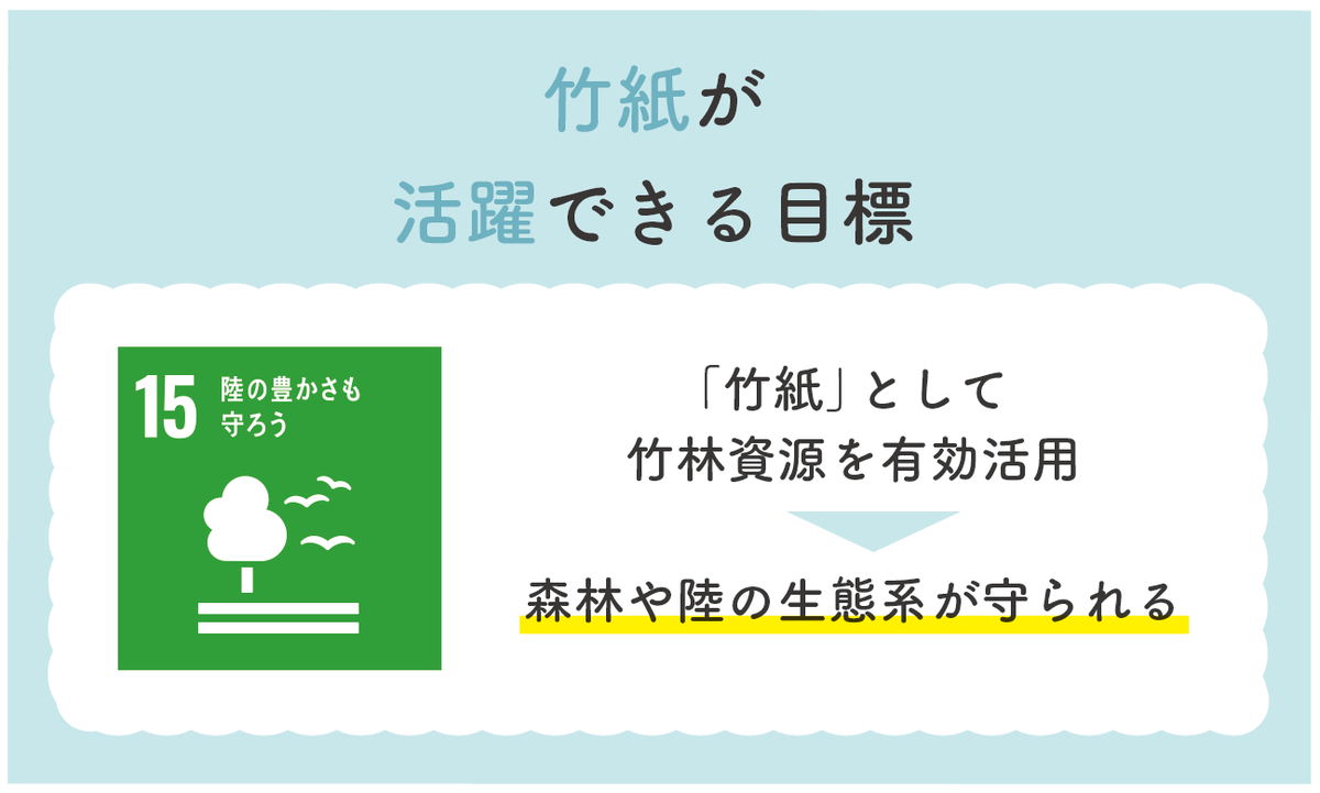 アインズ自由研究