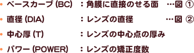 f:id:momoshinee:20161209225925p:plain f:id:momoshinee:20161209225925p:plain