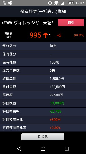 ヴィレッジヴァンガード株主優待 ももすけブログ