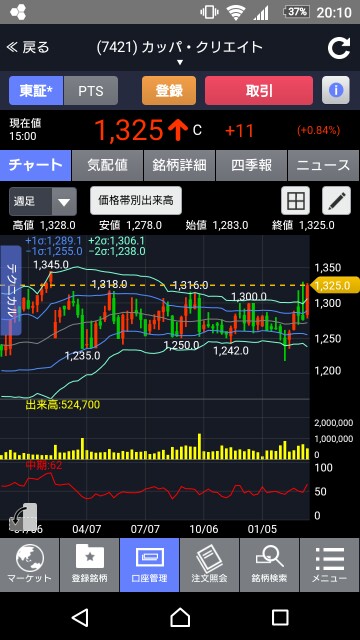 f:id:momosuke418:20180317203659j:plain