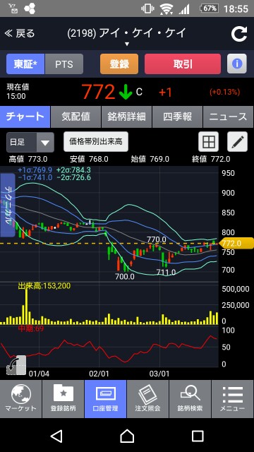 f:id:momosuke418:20180328185619j:plain