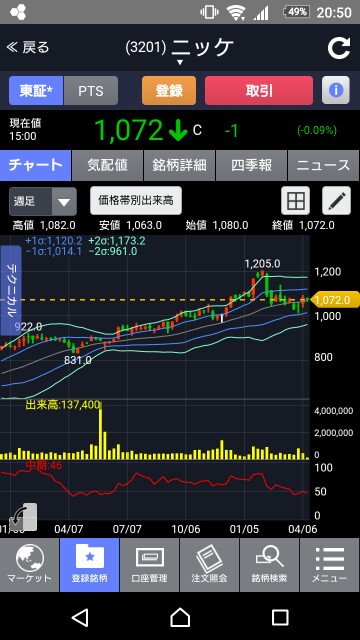 f:id:momosuke418:20180410210520j:plain