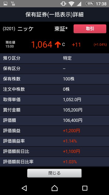 f:id:momosuke418:20180416175951j:plain f:id:momosuke418:20180416175951j:plain