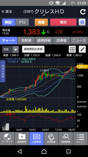 f:id:momosuke418:20180428215527j:plain f:id:momosuke418:20180428215527j:plain
