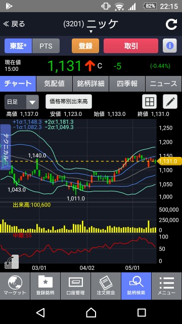 f:id:momosuke418:20180517221840j:plain f:id:momosuke418:20180517221840j:plain