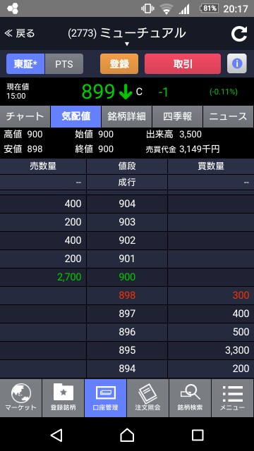 f:id:momosuke418:20180522201951j:plain
