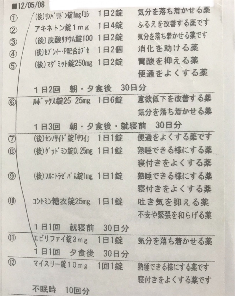 f:id:momotan0712:20180830214800j:image f:id:momotan0712:20180830214800j:image
