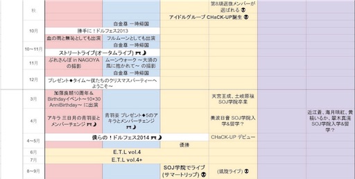 f:id:momotarosu322:20171020171150j:image f:id:momotarosu322:20171020171150j:image