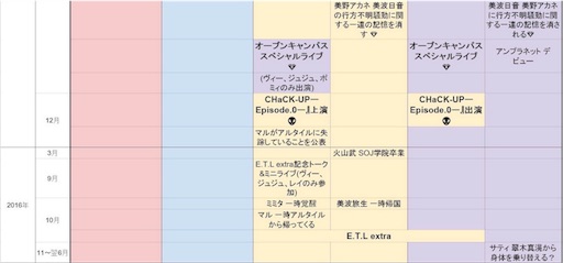 f:id:momotarosu322:20171020171210j:image f:id:momotarosu322:20171020171210j:image