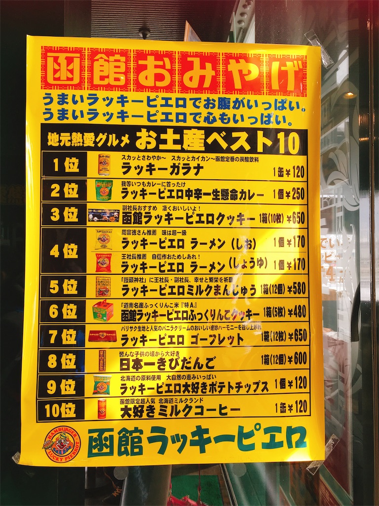 f:id:momotarou07:20190219215658j:image