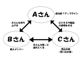 f:id:momoyahayabusa:20200611020707p:plain f:id:momoyahayabusa:20200611020707p:plain