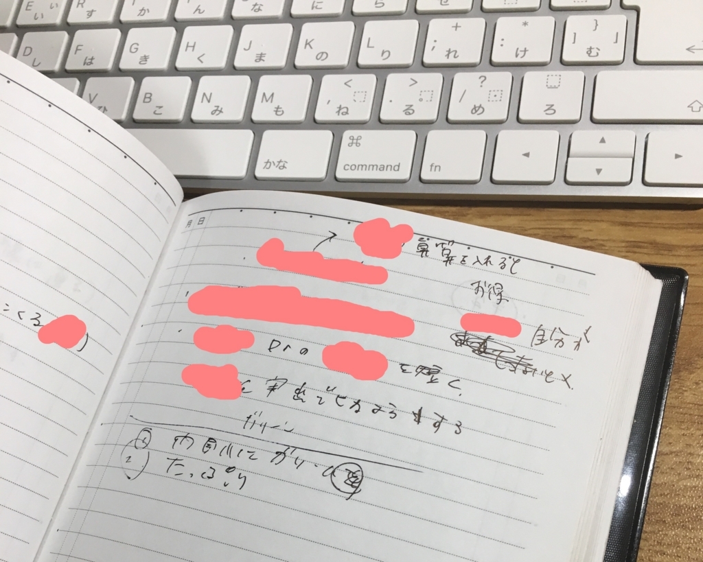 f:id:momoyo-haraguchi:20180109220304j:plain f:id:momoyo-haraguchi:20180109220304j:plain