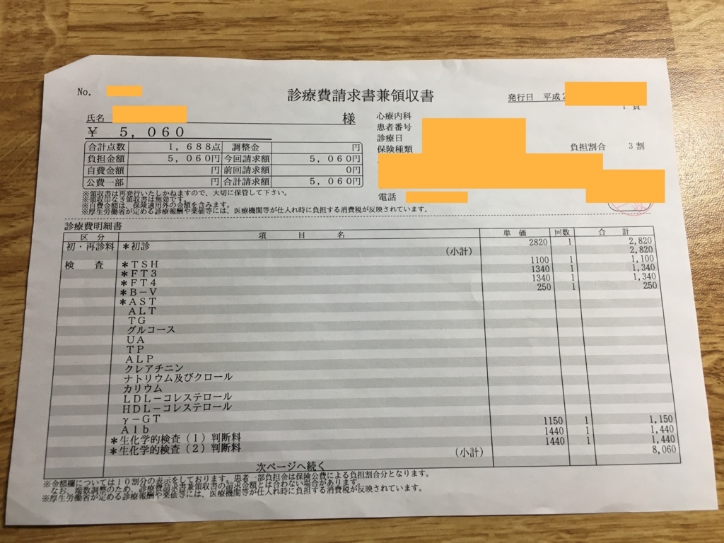 f:id:momoyo-haraguchi:20180111194404j:plain f:id:momoyo-haraguchi:20180111194404j:plain