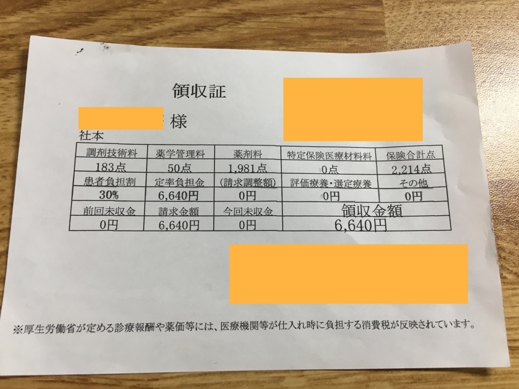 f:id:momoyo-haraguchi:20180111195044j:plain f:id:momoyo-haraguchi:20180111195044j:plain