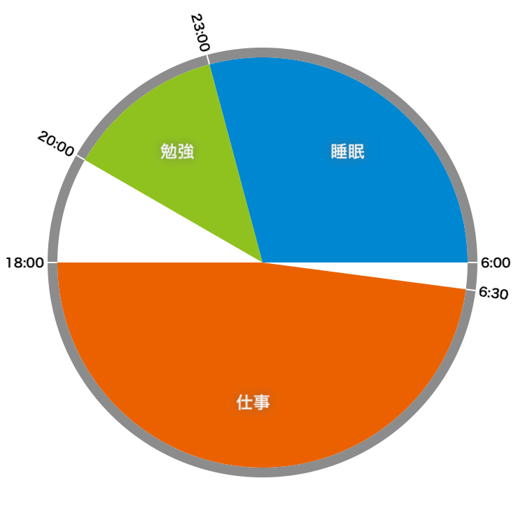 f:id:momoyo-haraguchi:20180218202234p:plain:w500 f:id:momoyo-haraguchi:20180218202234p:plain:w500