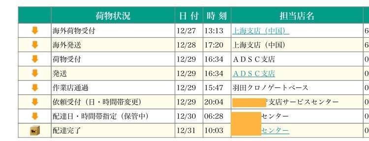 f:id:momoyo-haraguchi:20180226221750j:plain f:id:momoyo-haraguchi:20180226221750j:plain