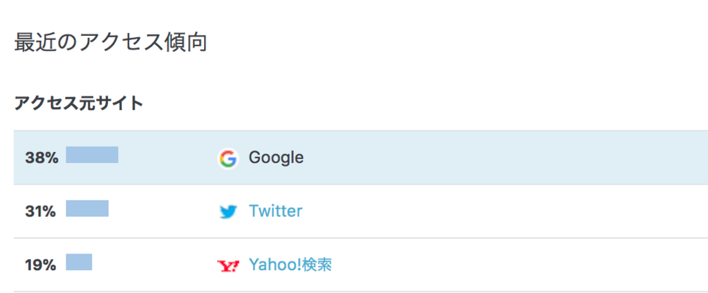 f:id:momoyo-haraguchi:20180301235539p:plain:w500 f:id:momoyo-haraguchi:20180301235539p:plain:w500