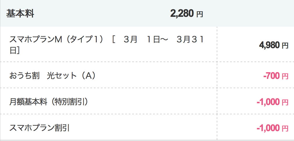 f:id:momoyo-haraguchi:20180306231827p:plain:w500 f:id:momoyo-haraguchi:20180306231827p:plain:w500